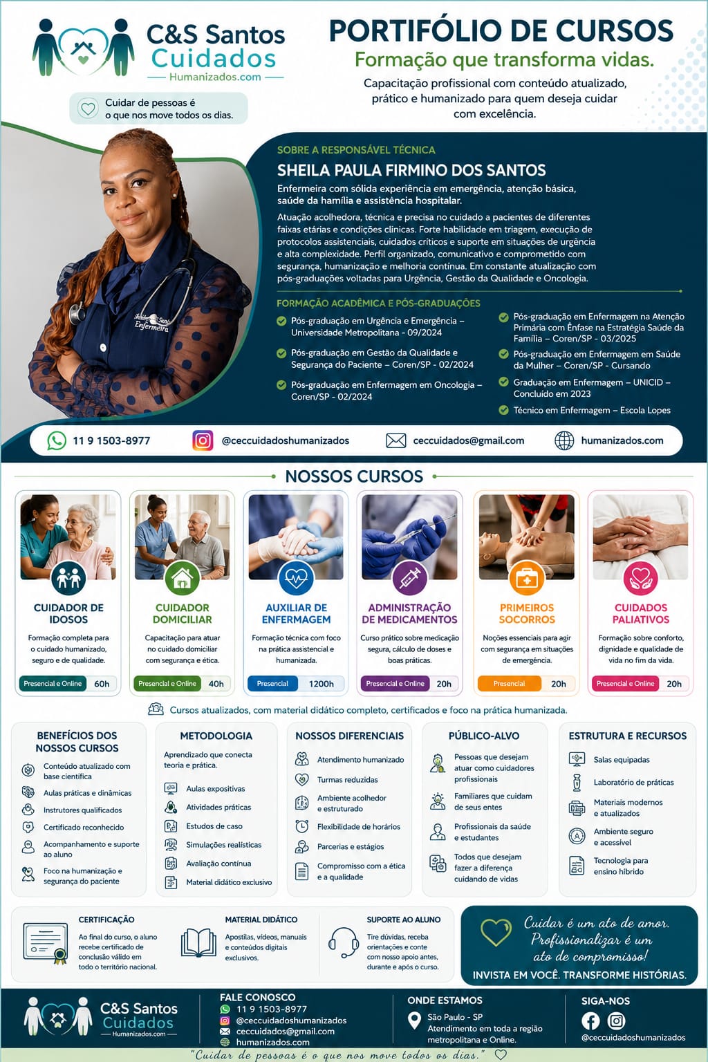 Registro da CES Cuidados Humanizados